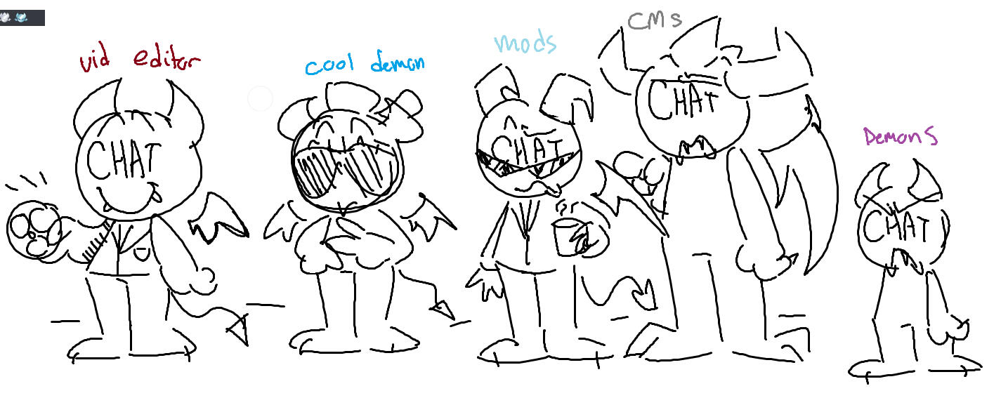 Chat designs based off of the roles in the discord. might be used later